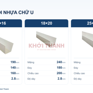 Máng xối nhựa chữ U 14×16, 18×20 và 25×28 kèm thông số miệng, đáy, chiều cao và độ dày