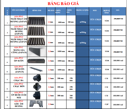 Bảng giá cập nhật tôn ngói nhựa âm dương Nhật Bản