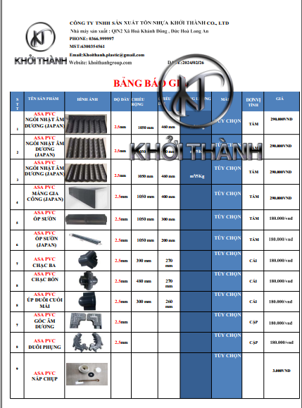 Bảng giá cập nhật tôn ngói nhựa âm dương Nhật Bản