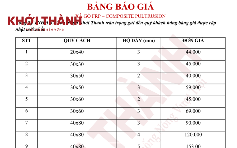 Bảng báo giá xà gồ composite chuẩn