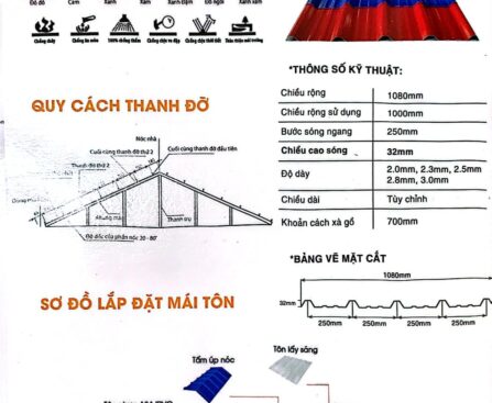 Hướng dẫn lắp đặt mái nhựa cho mọi công trình