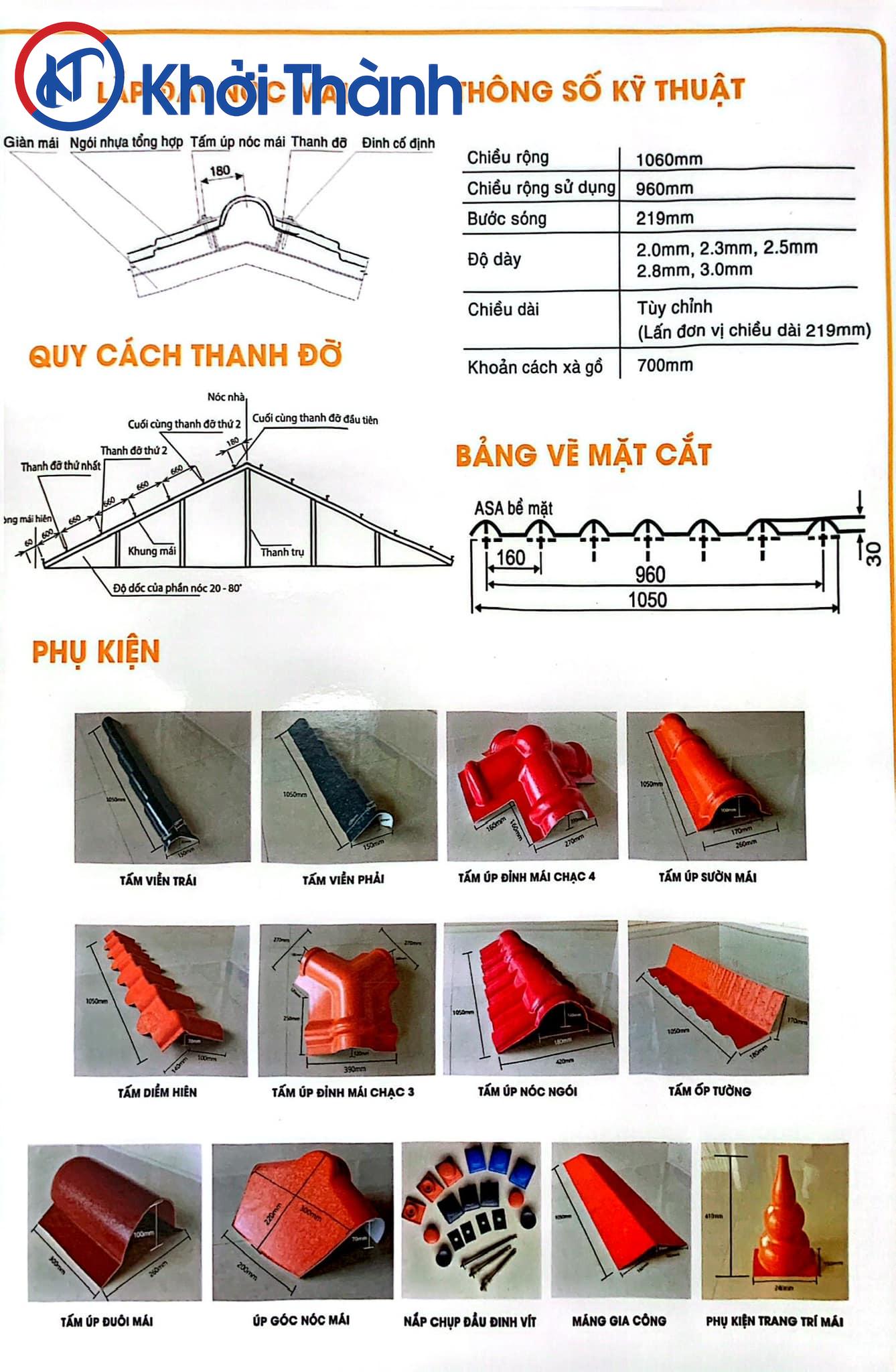 Hướng dẫn lắp đặt mái nhựa cho mọi công trình