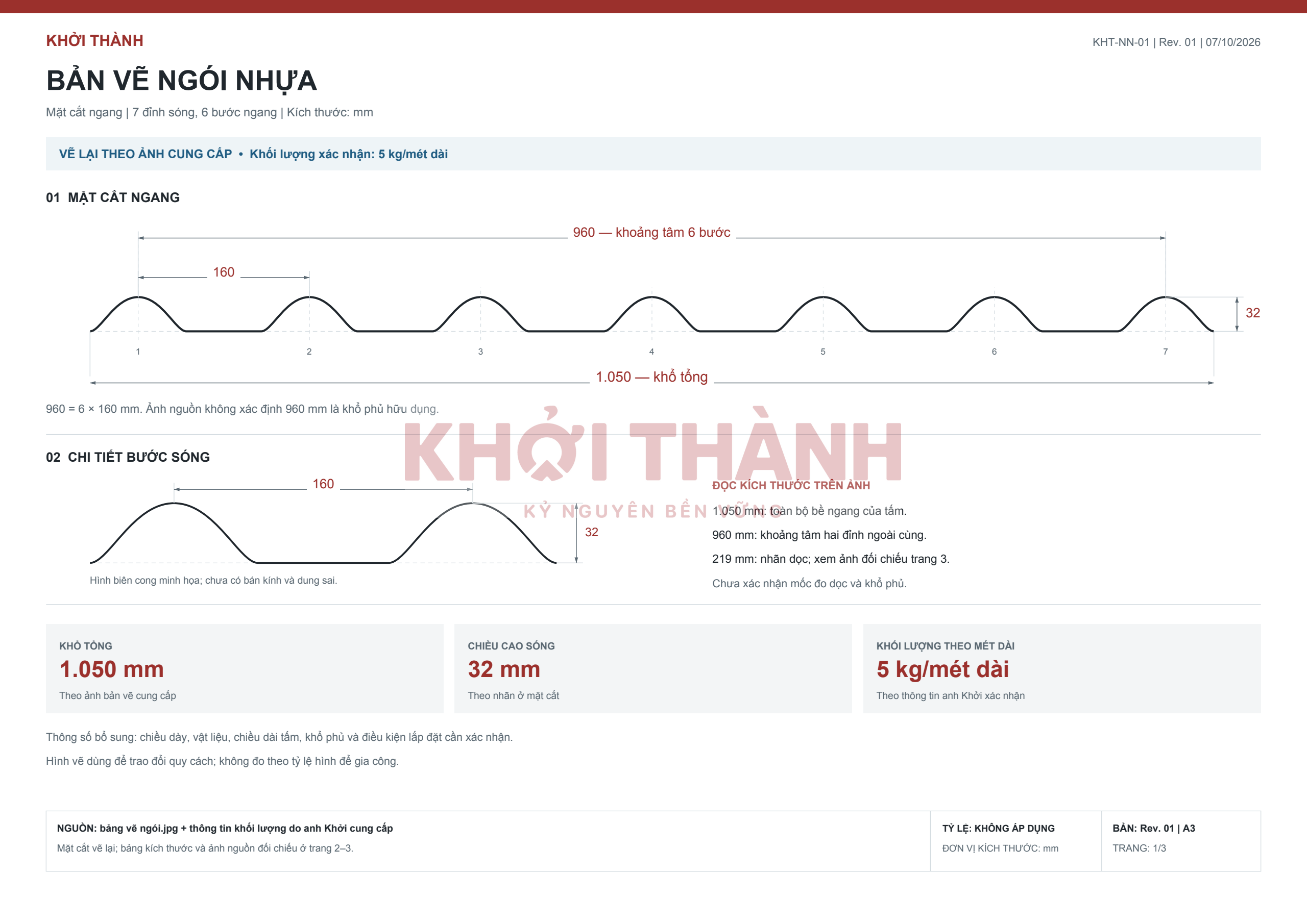 Bản vẽ ngói nhựa Khởi Thành: 7 đỉnh sóng, khổ tổng 1050 mm, khoảng tâm 960 mm, bước ngang 160 mm, cao 32 mm và khối lượng 5 kg/mét dài