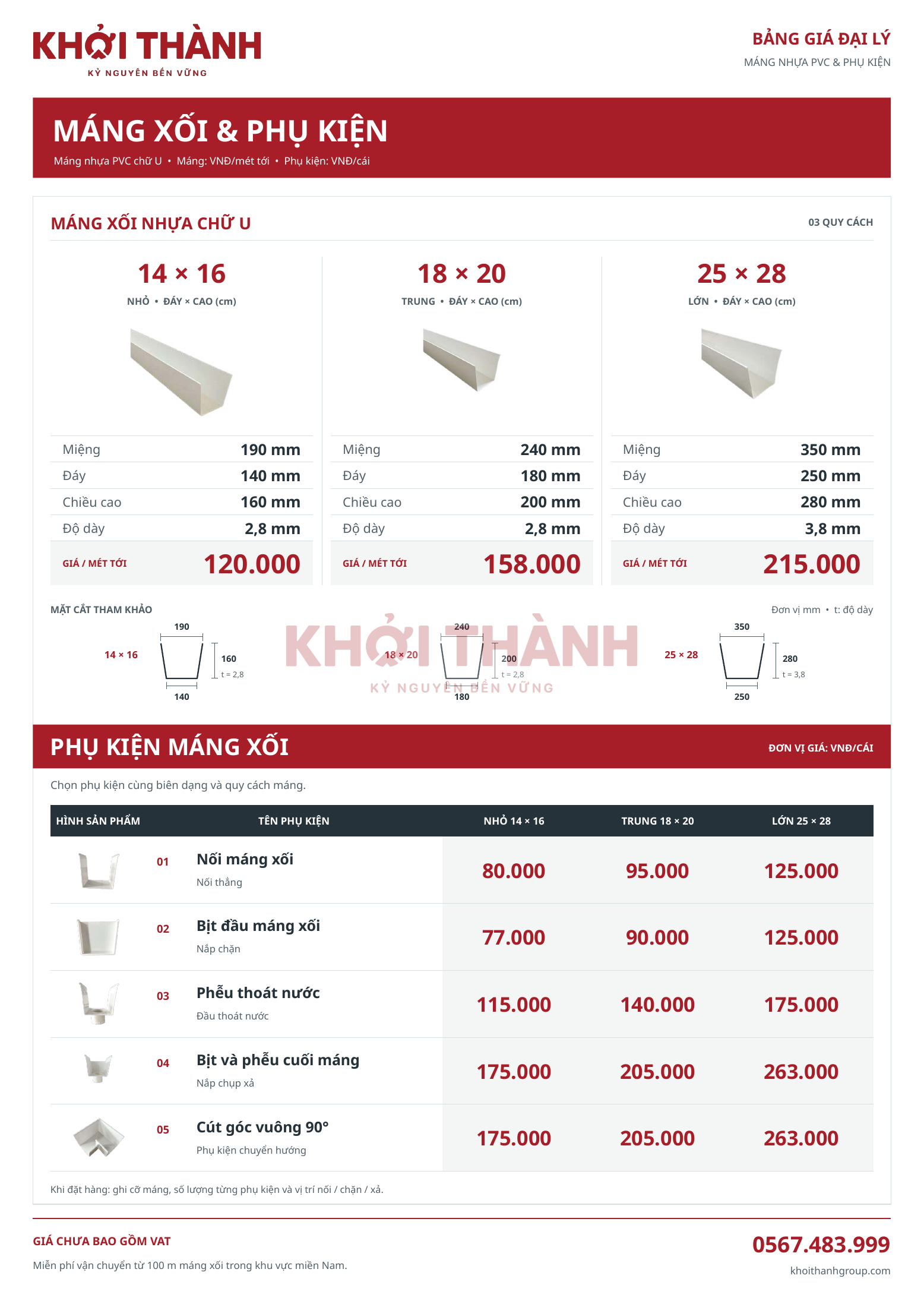 Bảng giá đại lý máng xối PVC Khởi Thành — ba quy cách và năm phụ kiện